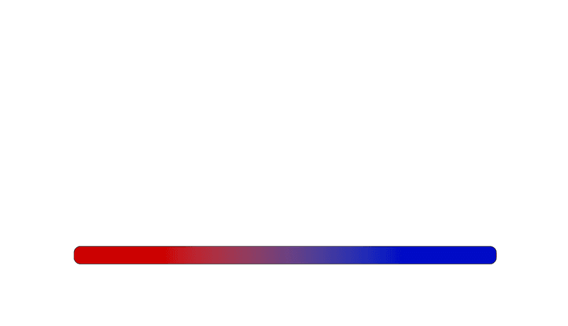 Ideologias Políticas