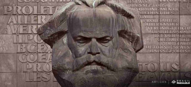 ideias de Karl Marx