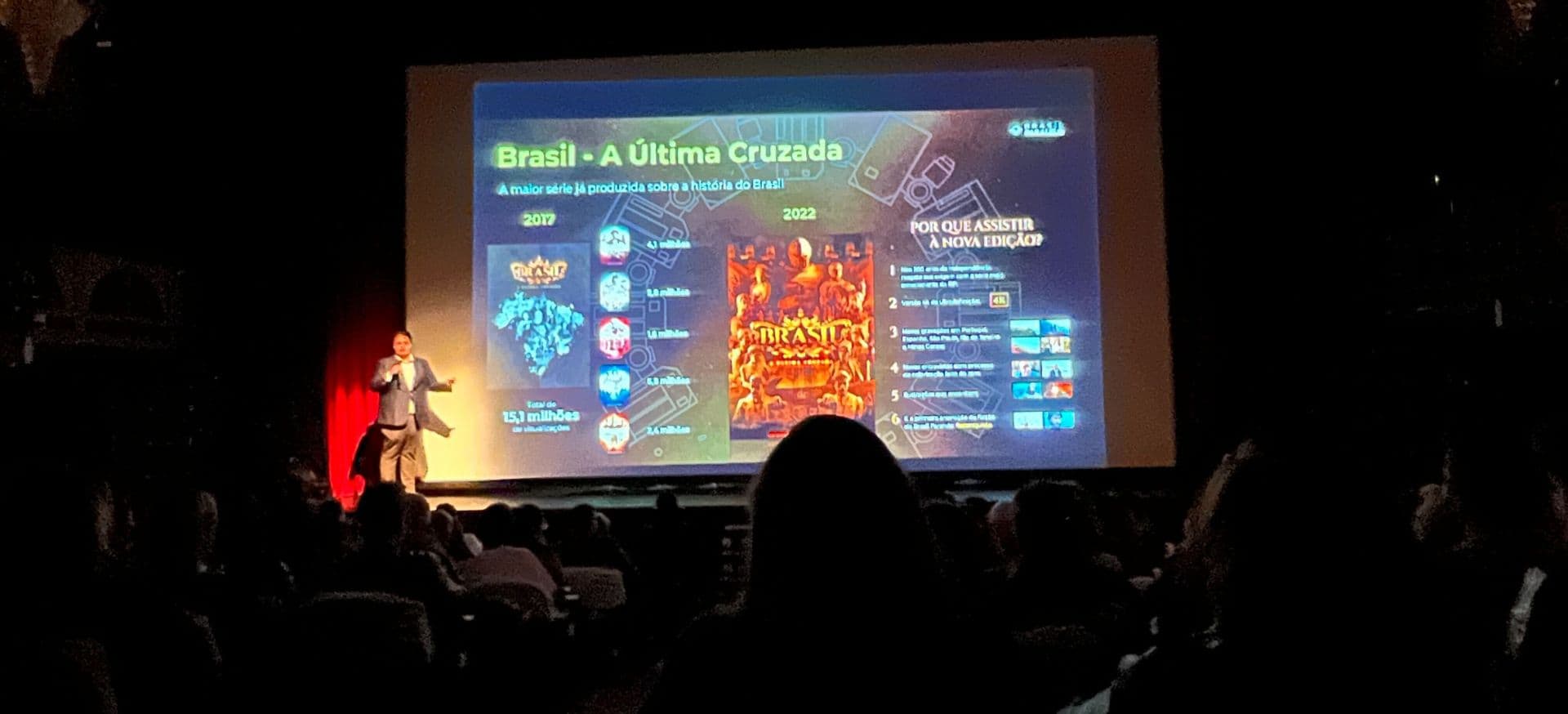 Première São Paulo