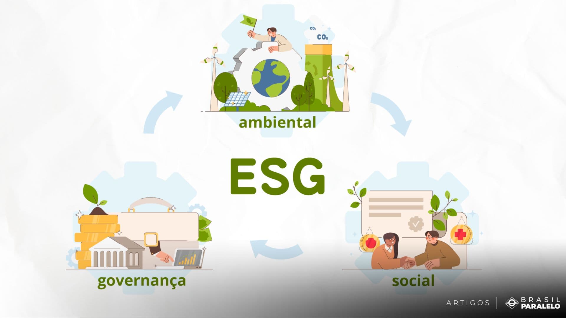 Curso ESG