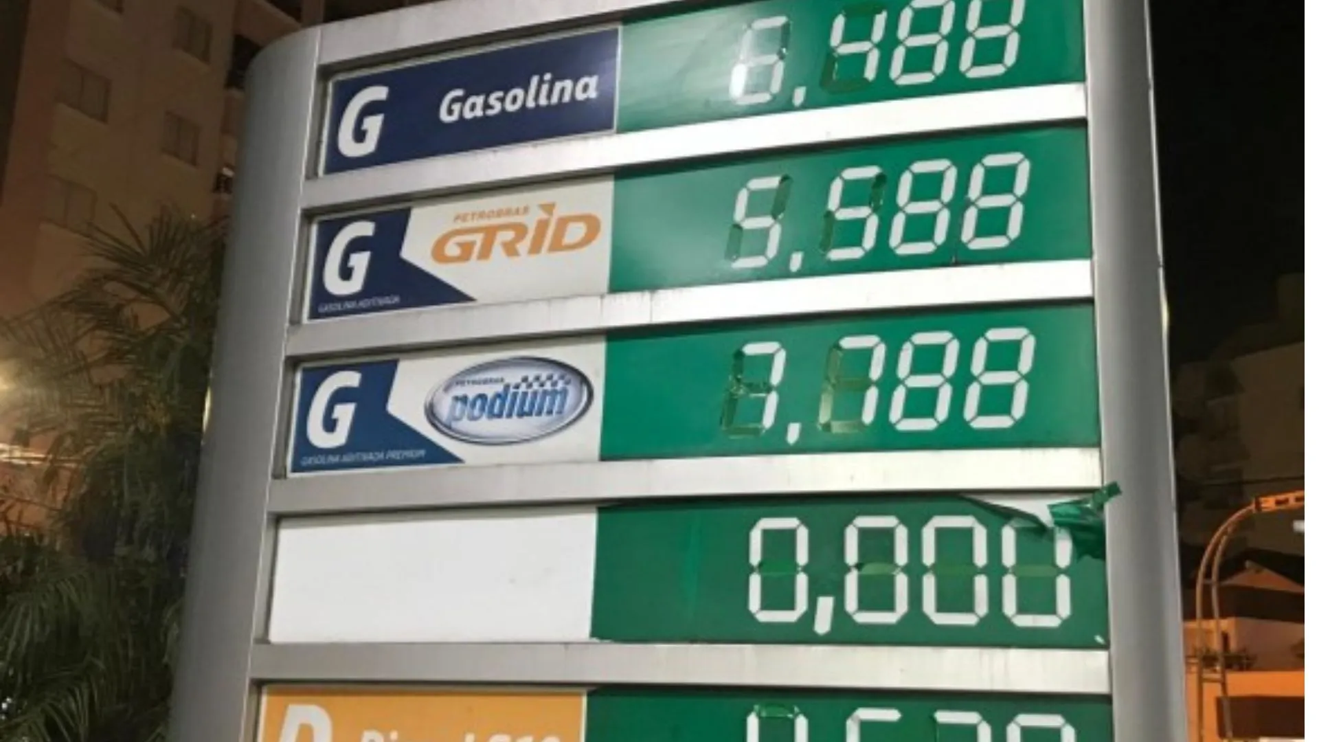 Preço da gasolina Guerra Oriente - Guerra Israel Palestina