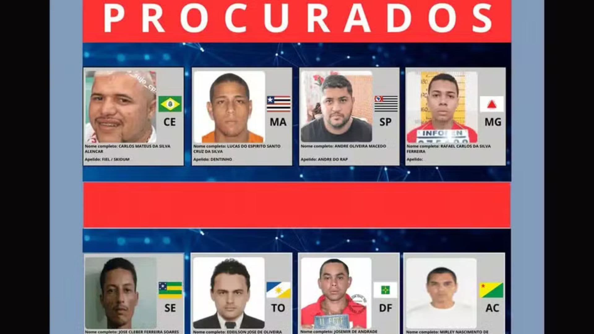 Foto dos procurados que estão na lista do Ministério da Justiça e Segurança Pública.